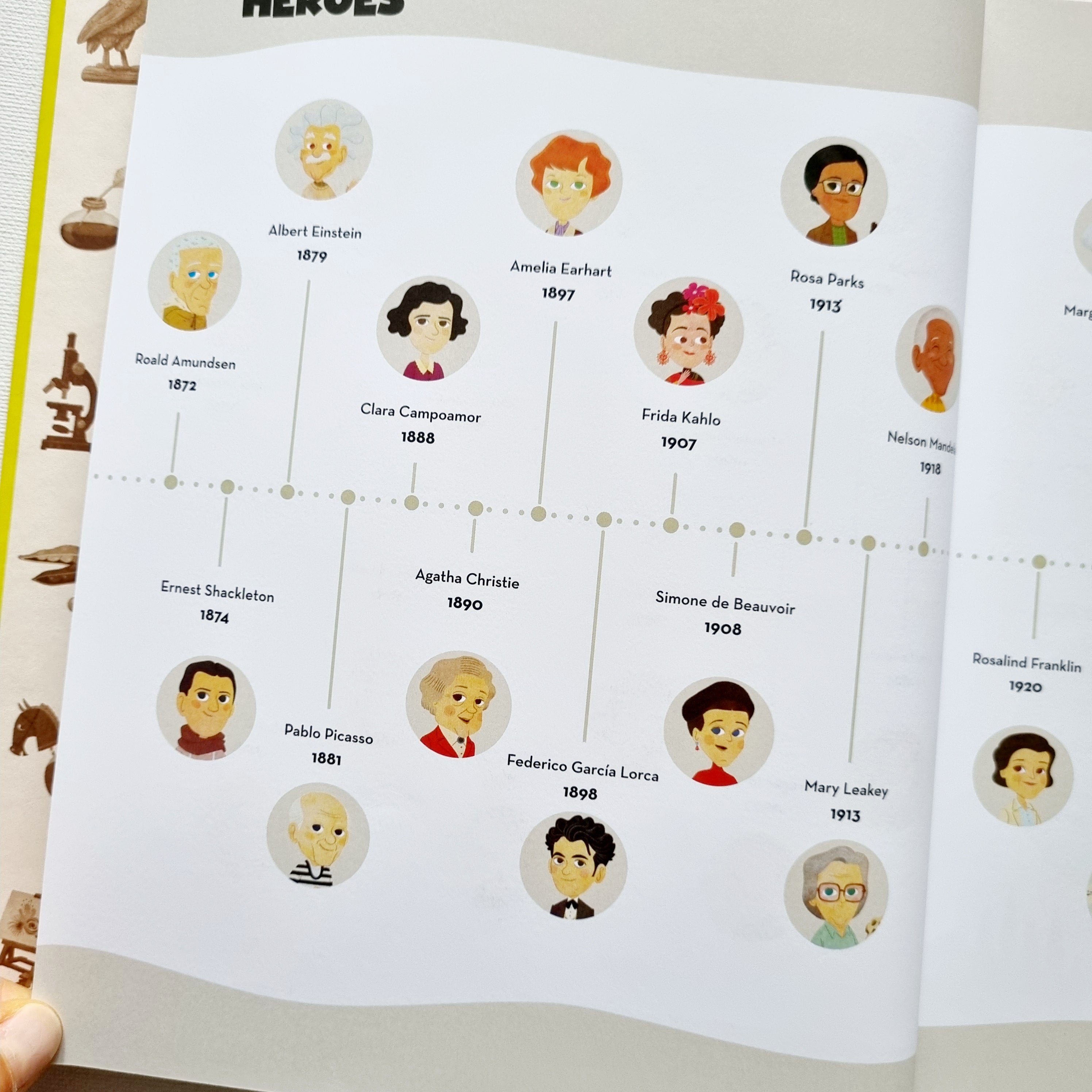 Mis pequeños héroes. Personas admirables que han hecho historia Mis pequeños héroes. Personas admirables que han hecho historia